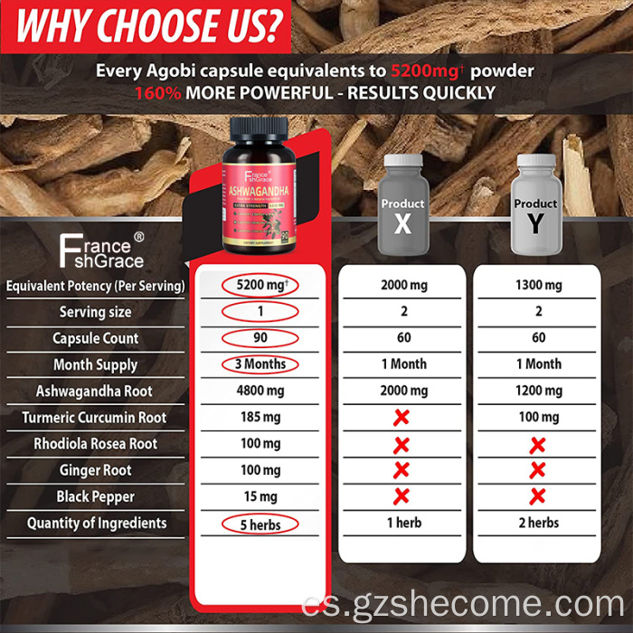 Cápsulas de raíz de ashwagandha salud mental cápsulas de ashwagandha